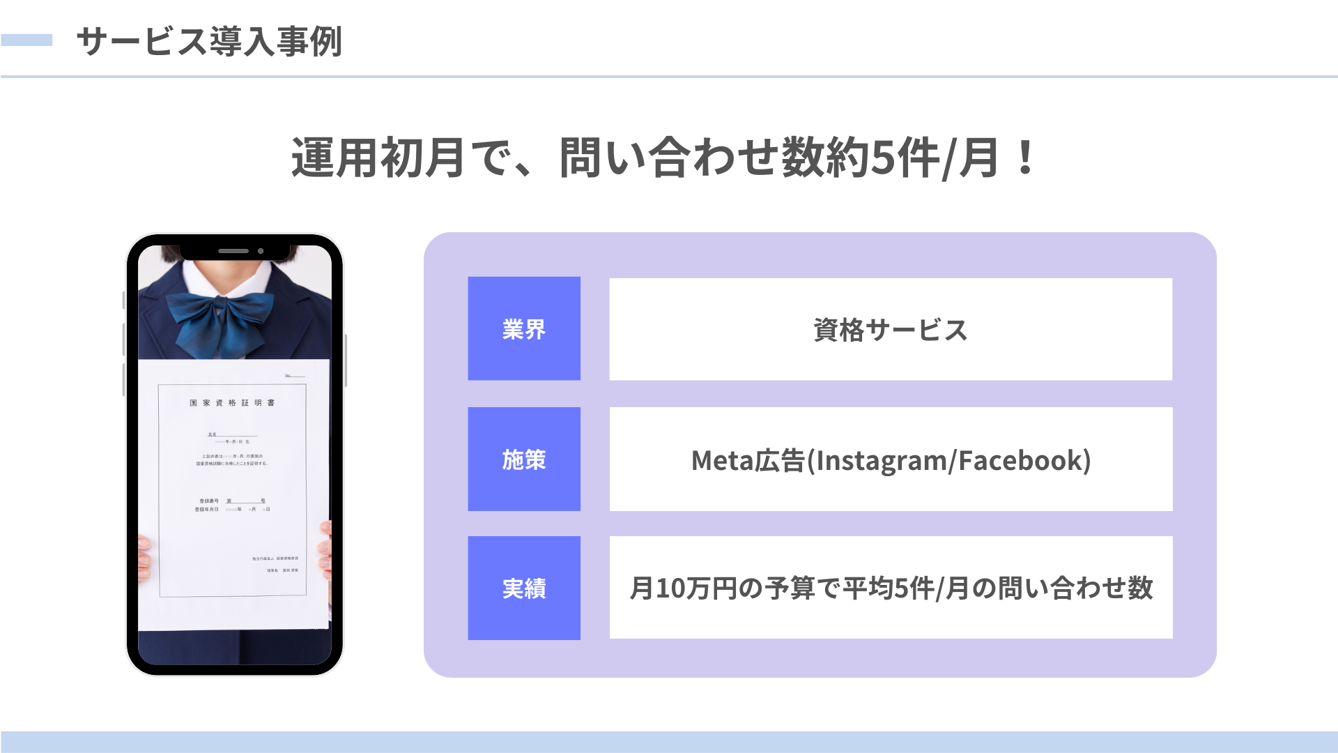 パーソナルジム